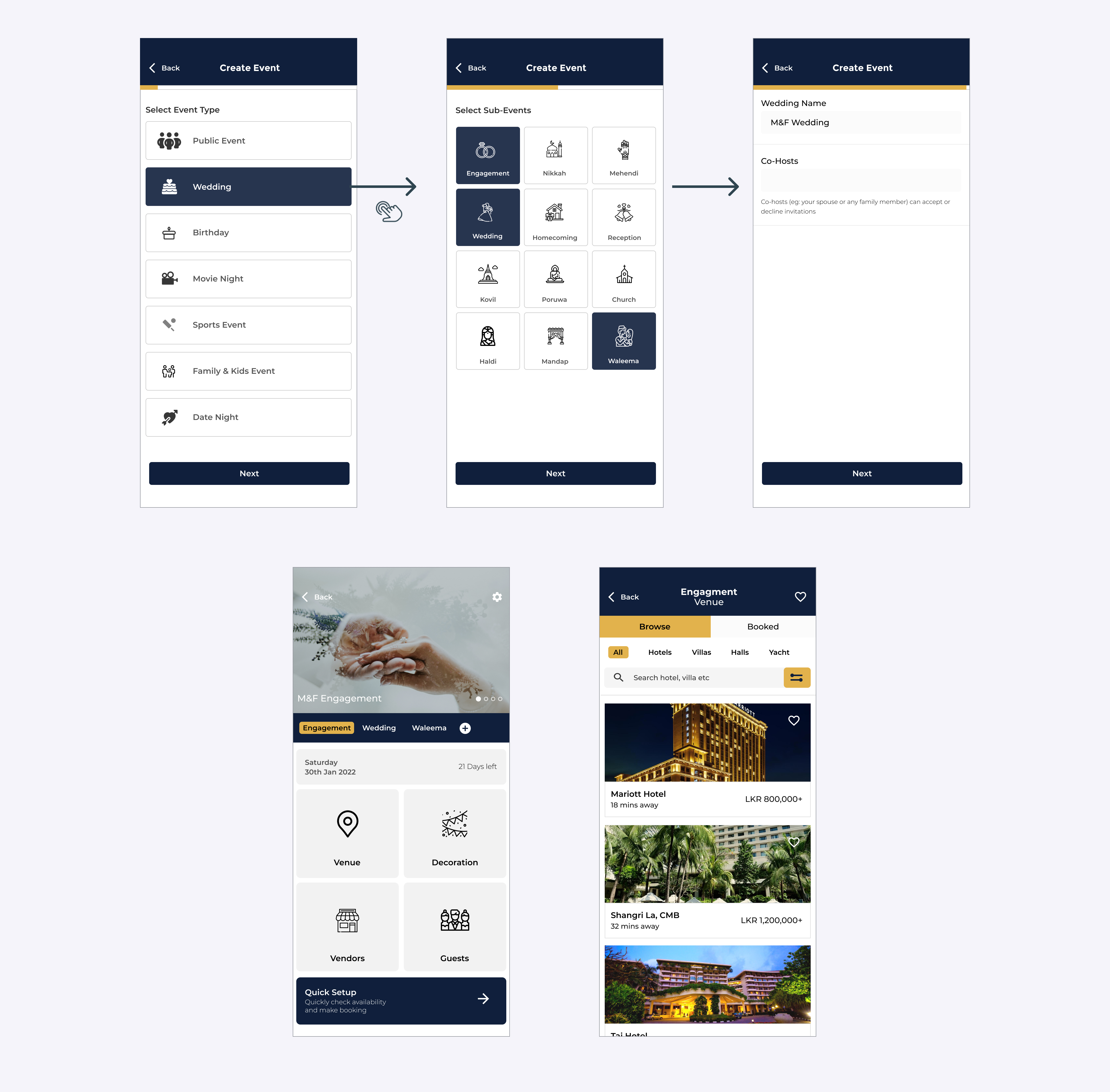 Gala browse wedding userflow